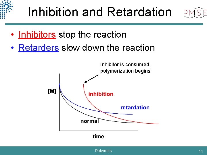 Inhibition and Retardation • Inhibitors stop the reaction • Retarders slow down the reaction