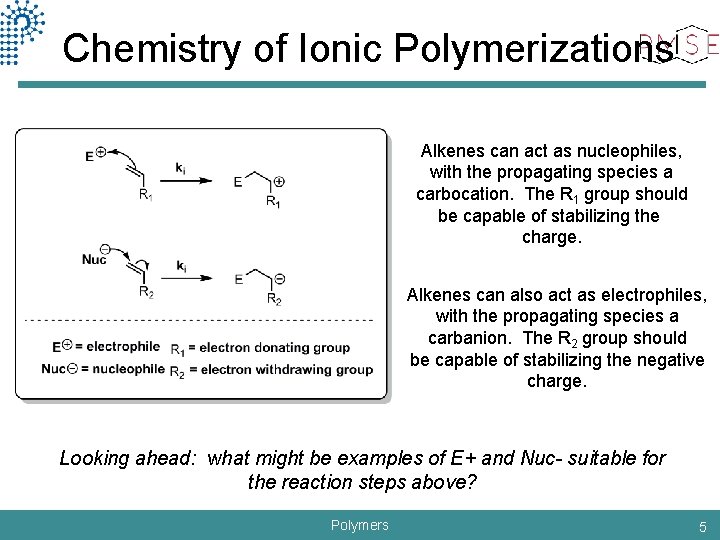 Chemistry of Ionic Polymerizations Alkenes can act as nucleophiles, with the propagating species a