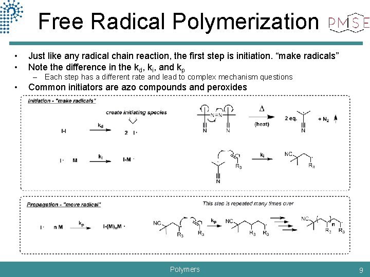 Free Radical Polymerization • • Just like any radical chain reaction, the first step