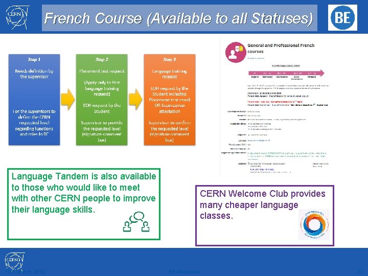 French Course (Available to all Statuses) Language Tandem is also available to those who