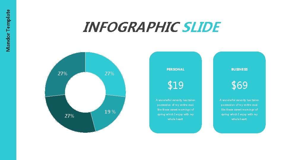 Mandor Template INFOGRAPHIC SLIDE 27% 27% 19 % PERSONAL BUSINESS $19 $69 A wonderful