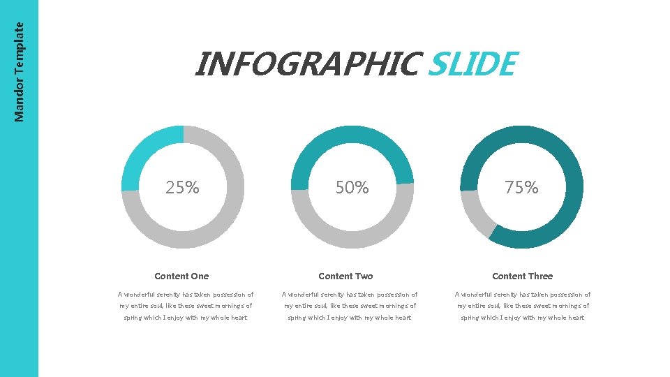 Mandor Template INFOGRAPHIC SLIDE 25% Content One 50% Content Two 75% Content Three A