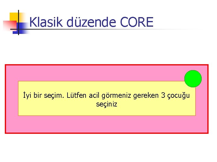 Klasik düzende CORE İyi. Hastaların bir seçim. mevcut Lütfen durumlarına acil görmenizgöre gereken öncelik