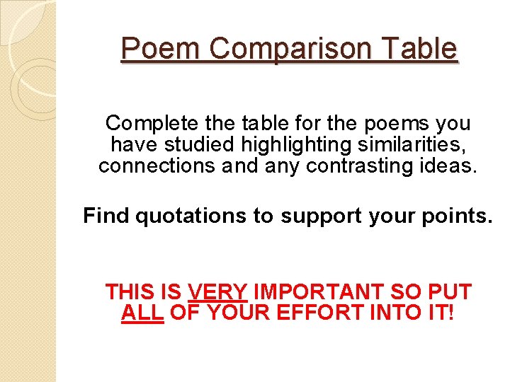 Poem Comparison Table Complete the table for the poems you have studied highlighting similarities,