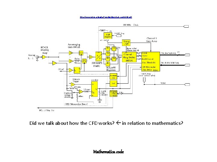 http: //www. astro. ucla. edu/~veritas/docs/sub_proj 8/cfd. pdf Did we talk about how the CFD