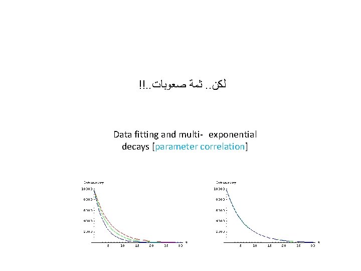 !!. . ﺛﻤﺔ ﺻﻌﻮﺑﺎﺕ. . ﻟﻜﻦ Data fitting and multi- exponential decays [parameter correlation]