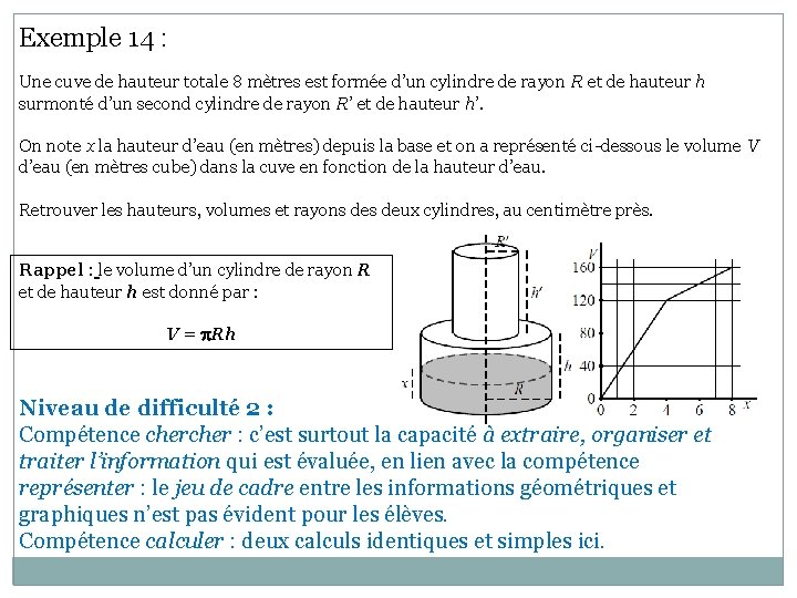 Exemple 14 : Une cuve de hauteur totale 8 mètres est formée d’un cylindre