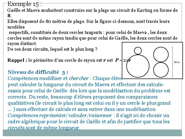 Exemple 15 : Gaëlle et Maeva souhaitent construire sur la plage un circuit de