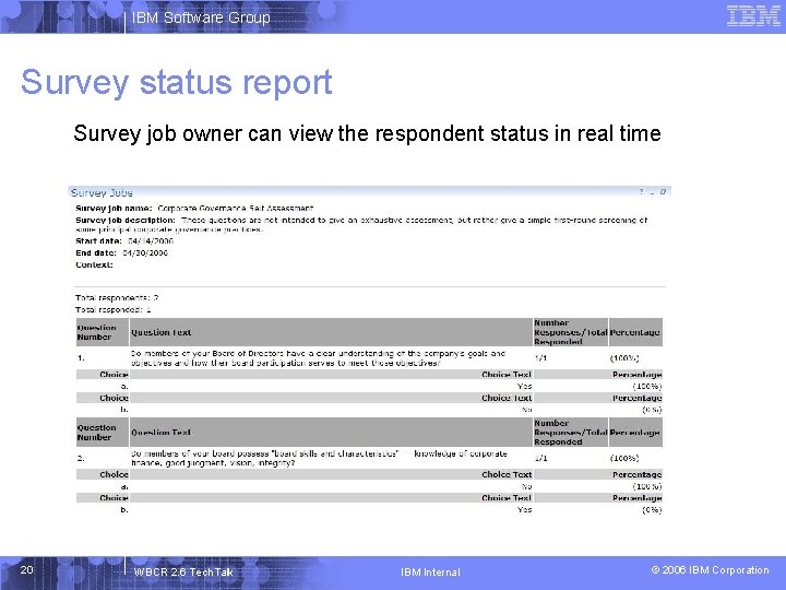 IBM Software Group Survey status report Survey job owner can view the respondent status