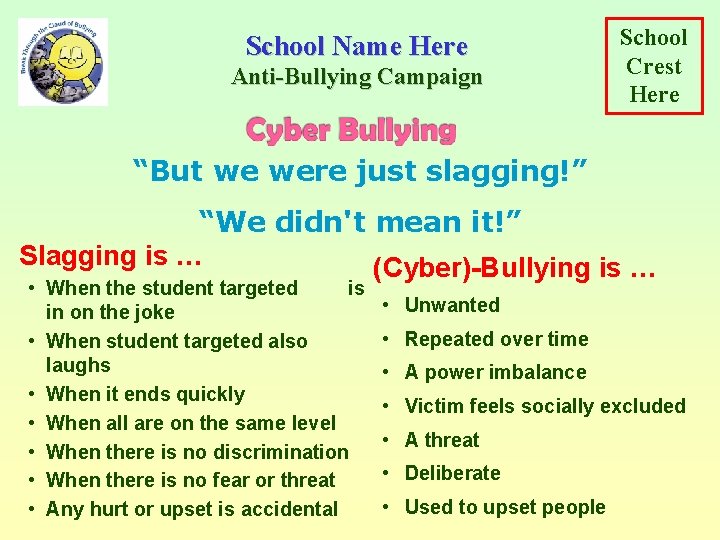 School Name Here Anti-Bullying Campaign School Crest Here “But we were just slagging!” “We