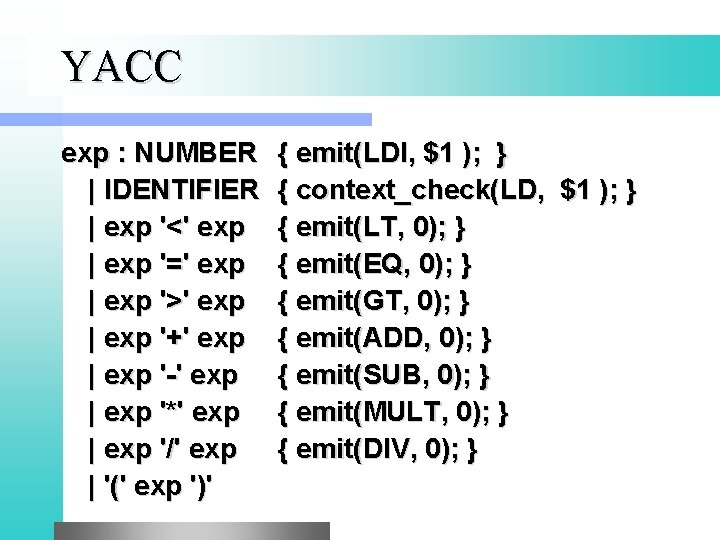 YACC exp : NUMBER | IDENTIFIER | exp '<' exp | exp '=' exp