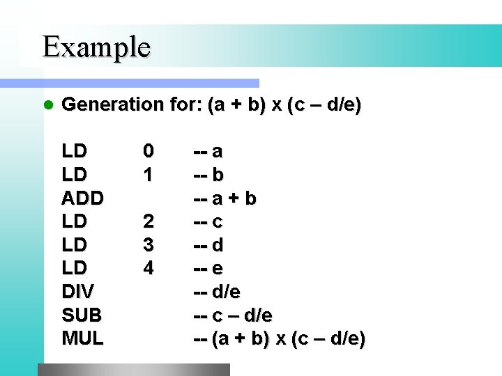 Example l Generation for: (a + b) x (c – d/e) LD LD ADD