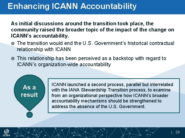 Enhancing ICANN Accountability As initial discussions around the transition took place, the community raised