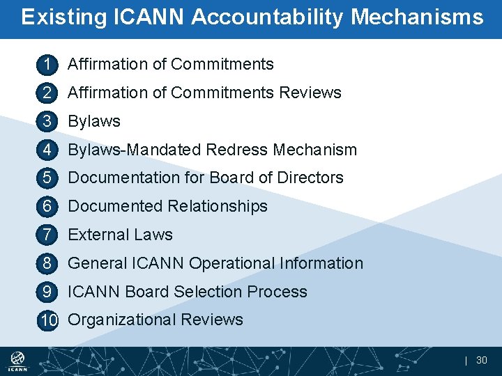 Existing ICANN Accountability Mechanisms 1 Affirmation of Commitments 2 Affirmation of Commitments Reviews 3