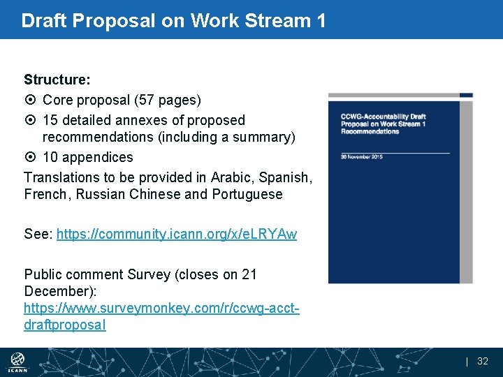 Draft Proposal on Work Stream 1 Recommendations Structure: Core proposal (57 pages) 15 detailed