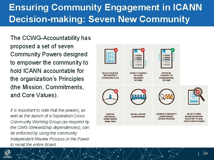 Ensuring Community Engagement in ICANN Decision-making: Seven New Community Powers The CCWG-Accountability has proposed
