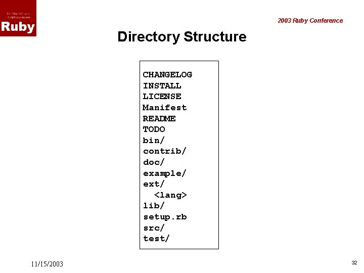 2003 Ruby Conference Directory Structure CHANGELOG INSTALL LICENSE Manifest README TODO bin/ contrib/ doc/