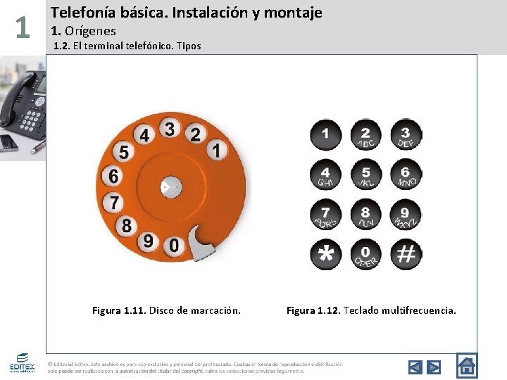 1 Telefonía básica. Instalación y montaje 1. Orígenes 1. 2. El terminal telefónico. Tipos