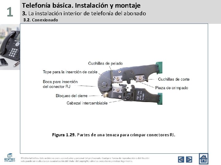 1 Telefonía básica. Instalación y montaje 3. La instalación interior de telefonía del abonado