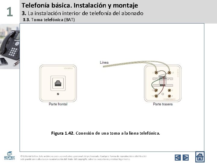 1 Telefonía básica. Instalación y montaje 3. La instalación interior de telefonía del abonado