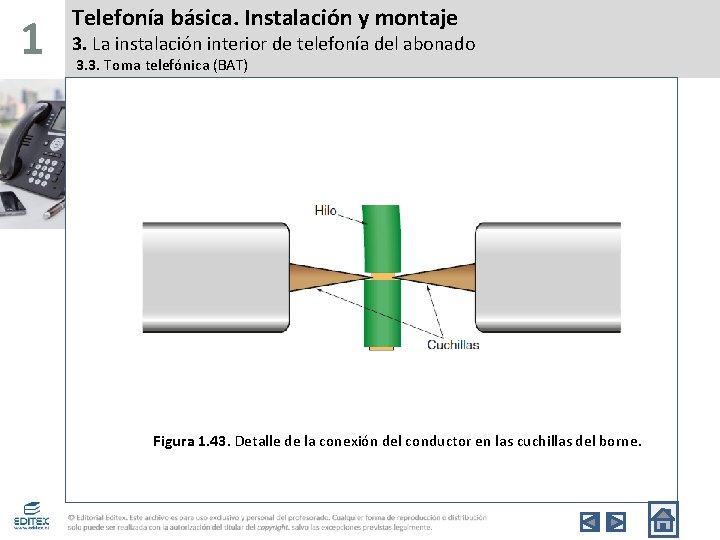 1 Telefonía básica. Instalación y montaje 3. La instalación interior de telefonía del abonado