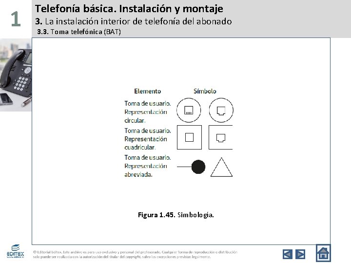 1 Telefonía básica. Instalación y montaje 3. La instalación interior de telefonía del abonado