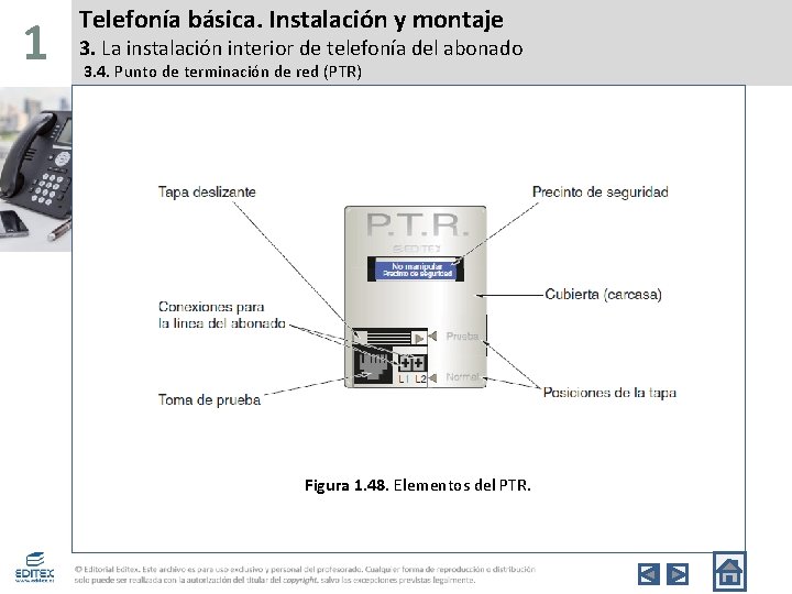 1 Telefonía básica. Instalación y montaje 3. La instalación interior de telefonía del abonado