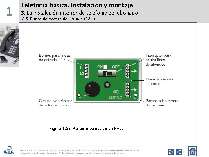 1 Telefonía básica. Instalación y montaje 3. La instalación interior de telefonía del abonado