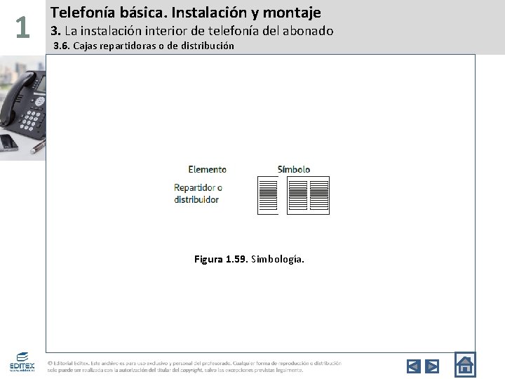 1 Telefonía básica. Instalación y montaje 3. La instalación interior de telefonía del abonado