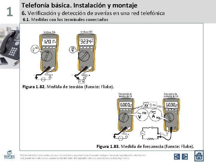 1 Telefonía básica. Instalación y montaje 6. Verificación y detección de averías en una