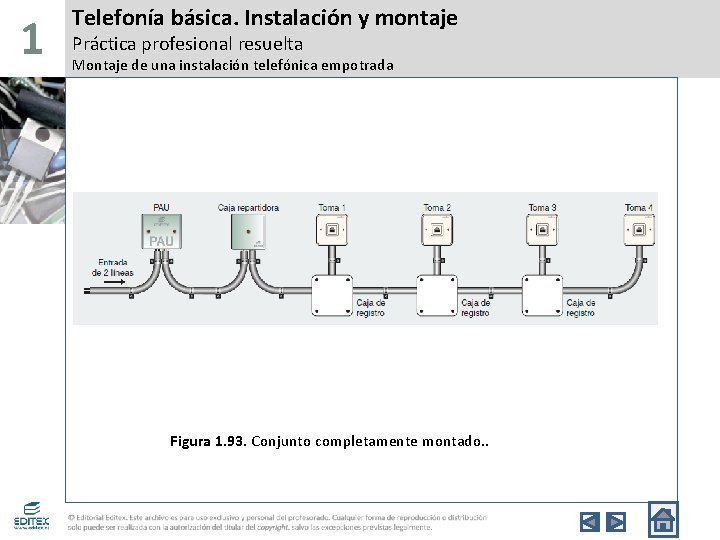 1 Telefonía básica. Instalación y montaje Práctica profesional resuelta Montaje de una instalación telefónica