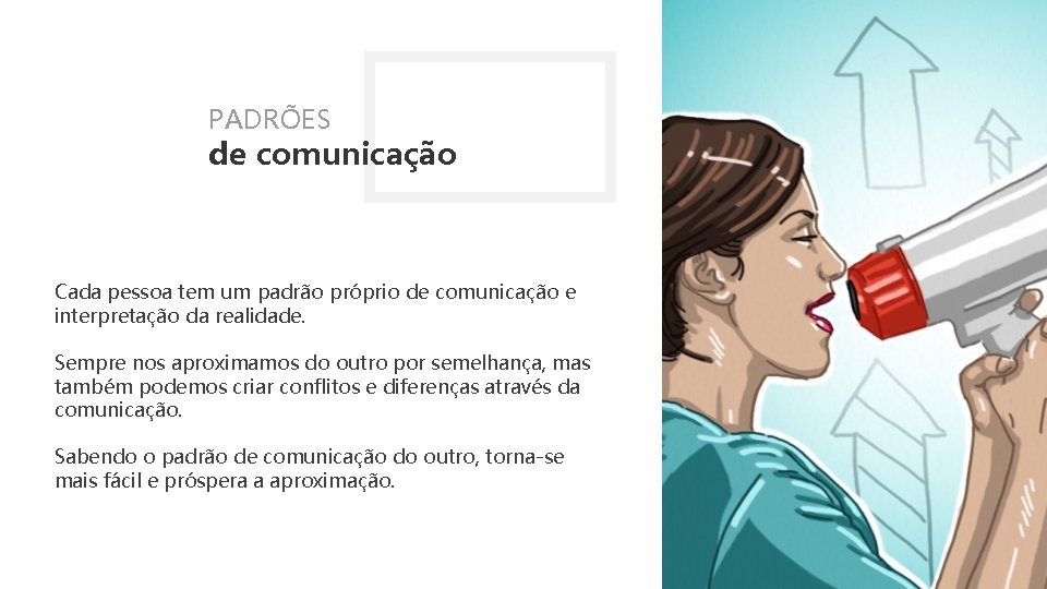 PADRÕES de comunicação Cada pessoa tem um padrão próprio de comunicação e interpretação da