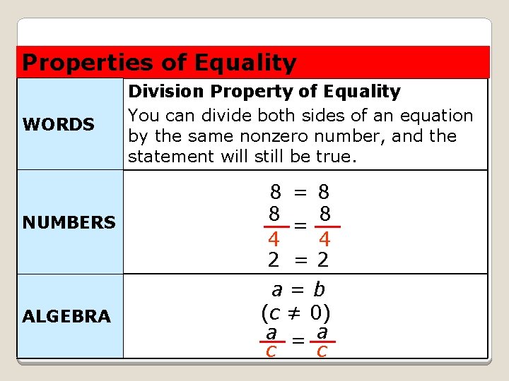 Properties of Equality WORDS Division Property of Equality You can divide both sides of