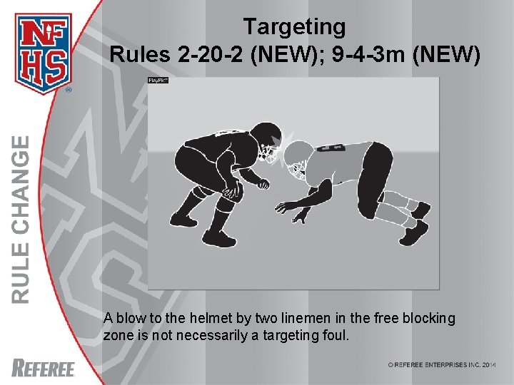 Targeting Rules 2 -20 -2 (NEW); 9 -4 -3 m (NEW) A blow to Targeting Rules 2 -20 -2 (NEW); 9 -4 -3 m (NEW) A blow to