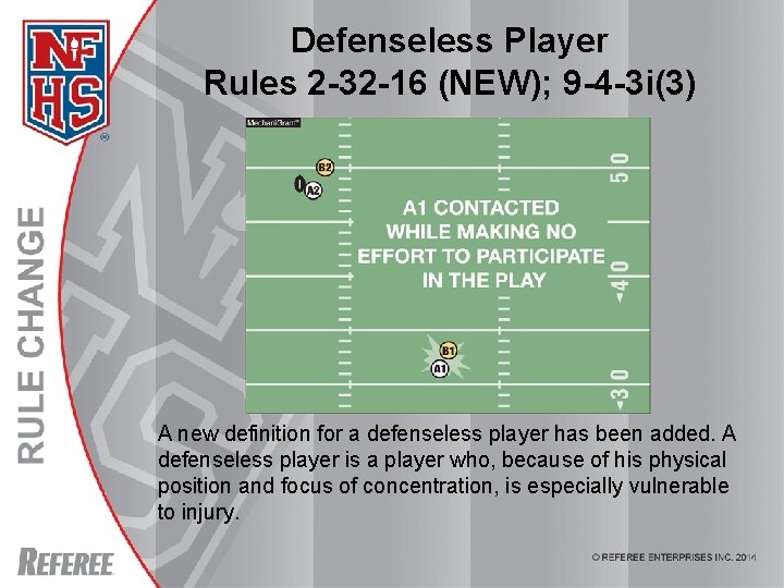 Defenseless Player Rules 2 -32 -16 (NEW); 9 -4 -3 i(3) A new definition Defenseless Player Rules 2 -32 -16 (NEW); 9 -4 -3 i(3) A new definition