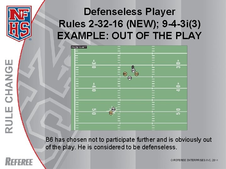 Defenseless Player Rules 2 -32 -16 (NEW); 9 -4 -3 i(3) EXAMPLE: OUT OF Defenseless Player Rules 2 -32 -16 (NEW); 9 -4 -3 i(3) EXAMPLE: OUT OF