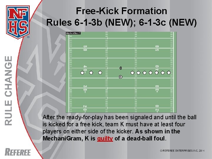 Free-Kick Formation Rules 6 -1 -3 b (NEW); 6 -1 -3 c (NEW) After Free-Kick Formation Rules 6 -1 -3 b (NEW); 6 -1 -3 c (NEW) After