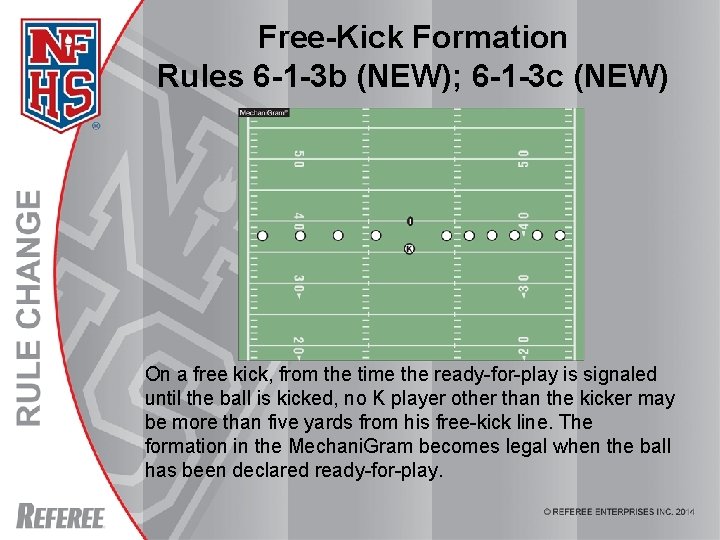 Free-Kick Formation Rules 6 -1 -3 b (NEW); 6 -1 -3 c (NEW) On Free-Kick Formation Rules 6 -1 -3 b (NEW); 6 -1 -3 c (NEW) On
