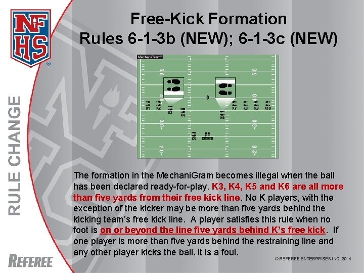 Free-Kick Formation Rules 6 -1 -3 b (NEW); 6 -1 -3 c (NEW) The Free-Kick Formation Rules 6 -1 -3 b (NEW); 6 -1 -3 c (NEW) The