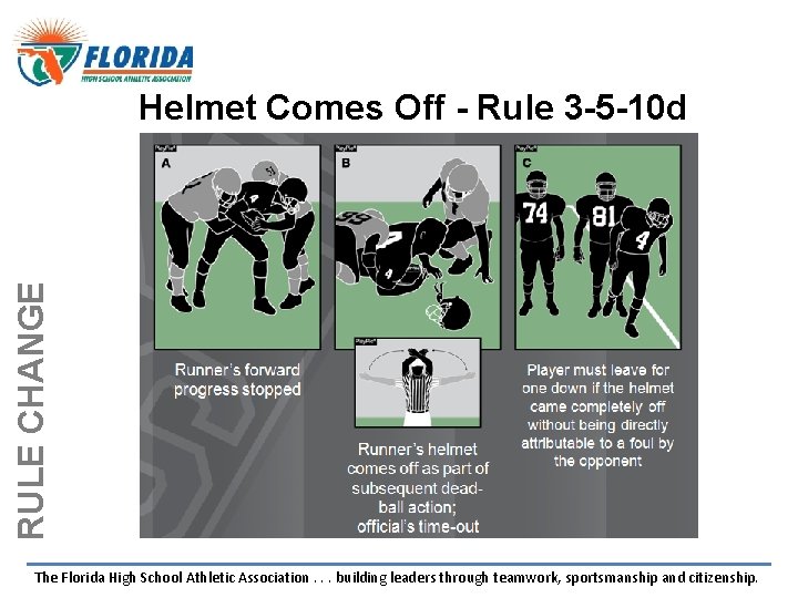 RULE CHANGE Helmet Comes Off - Rule 3 -5 -10 d The Florida High RULE CHANGE Helmet Comes Off - Rule 3 -5 -10 d The Florida High