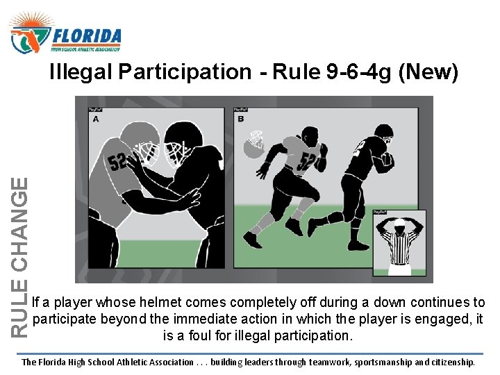 RULE CHANGE Illegal Participation - Rule 9 -6 -4 g (New) If a player RULE CHANGE Illegal Participation - Rule 9 -6 -4 g (New) If a player