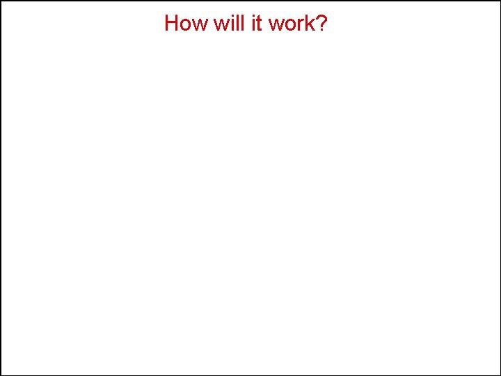 How will it work? 