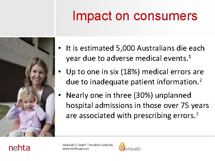 Impact on consumers • It is estimated 5, 000 Australians die each year due