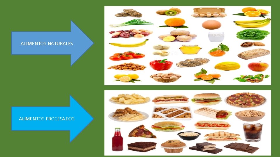ALIMENTOS NATURALES ALIMENTOS PROCESADOS 