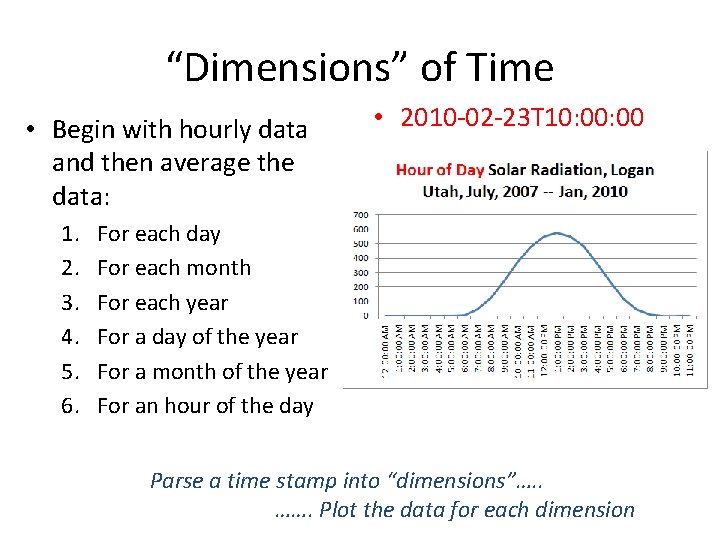 “Dimensions” of Time • Begin with hourly data and then average the data: 1.