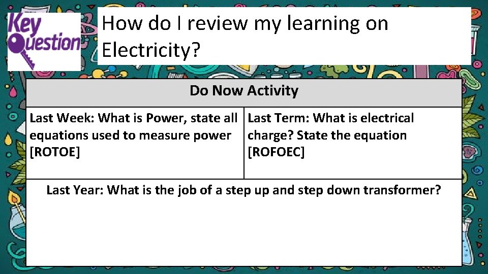 How do I review my learning on Electricity? Do Now Activity Last Week: What