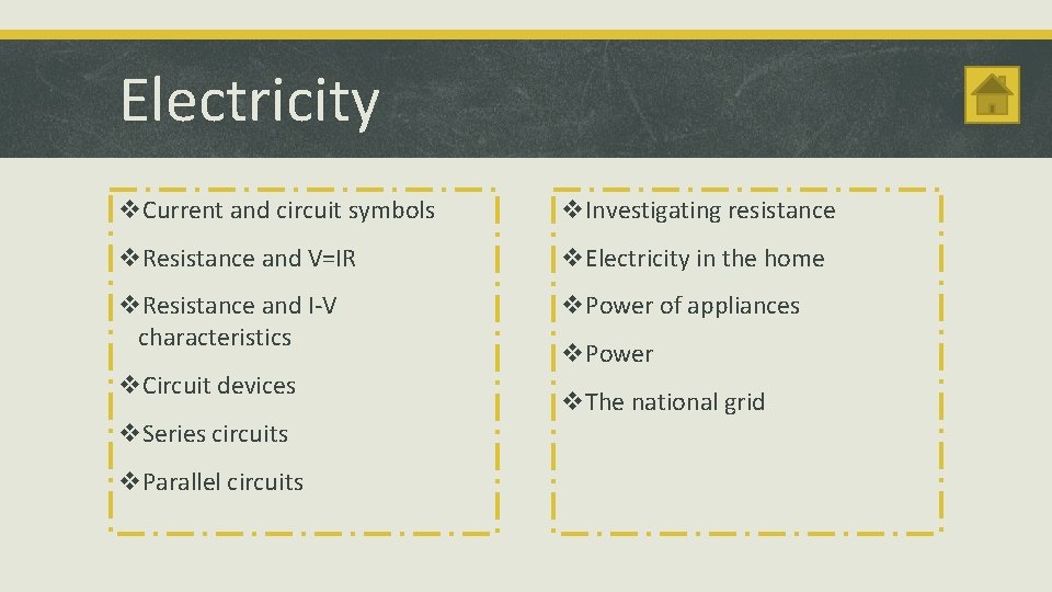 Electricity v. Current and circuit symbols v. Investigating resistance v. Resistance and V=IR v.
