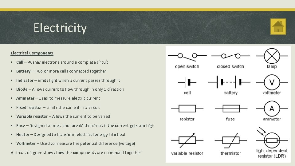 Electricity Electrical Components § Cell – Pushes electrons around a complete circuit § Battery