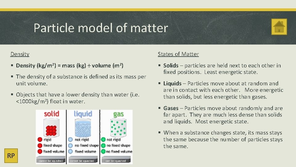Particle model of matter Density States of Matter § Density (kg/m 2) = mass