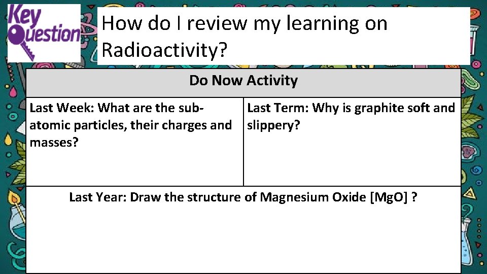 How do I review my learning on Radioactivity? Do Now Activity Last Week: What